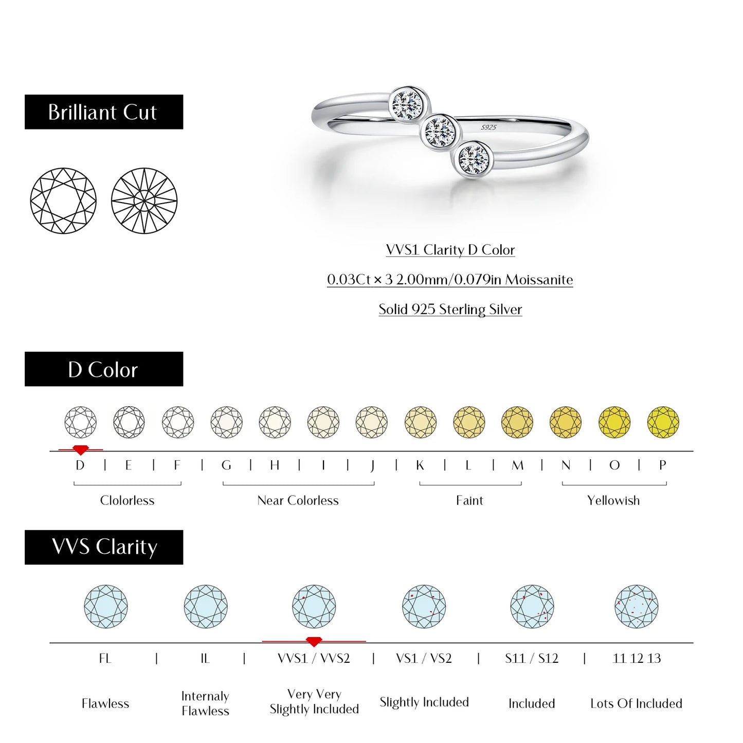 D Color Moissanite Stackable Ring