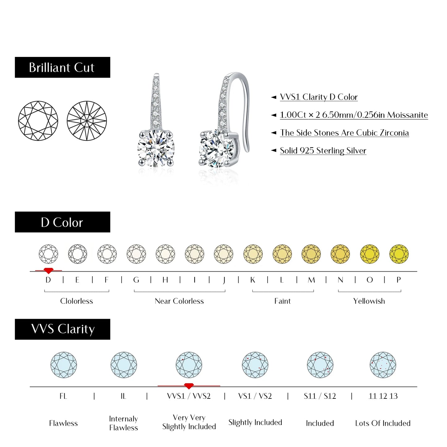 D Color Moissanite Drop Earrings