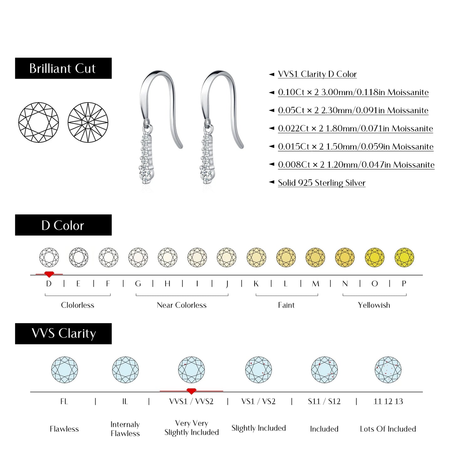 D Color Moissanite Water Drop Dangle Earrings – Sterling Silver