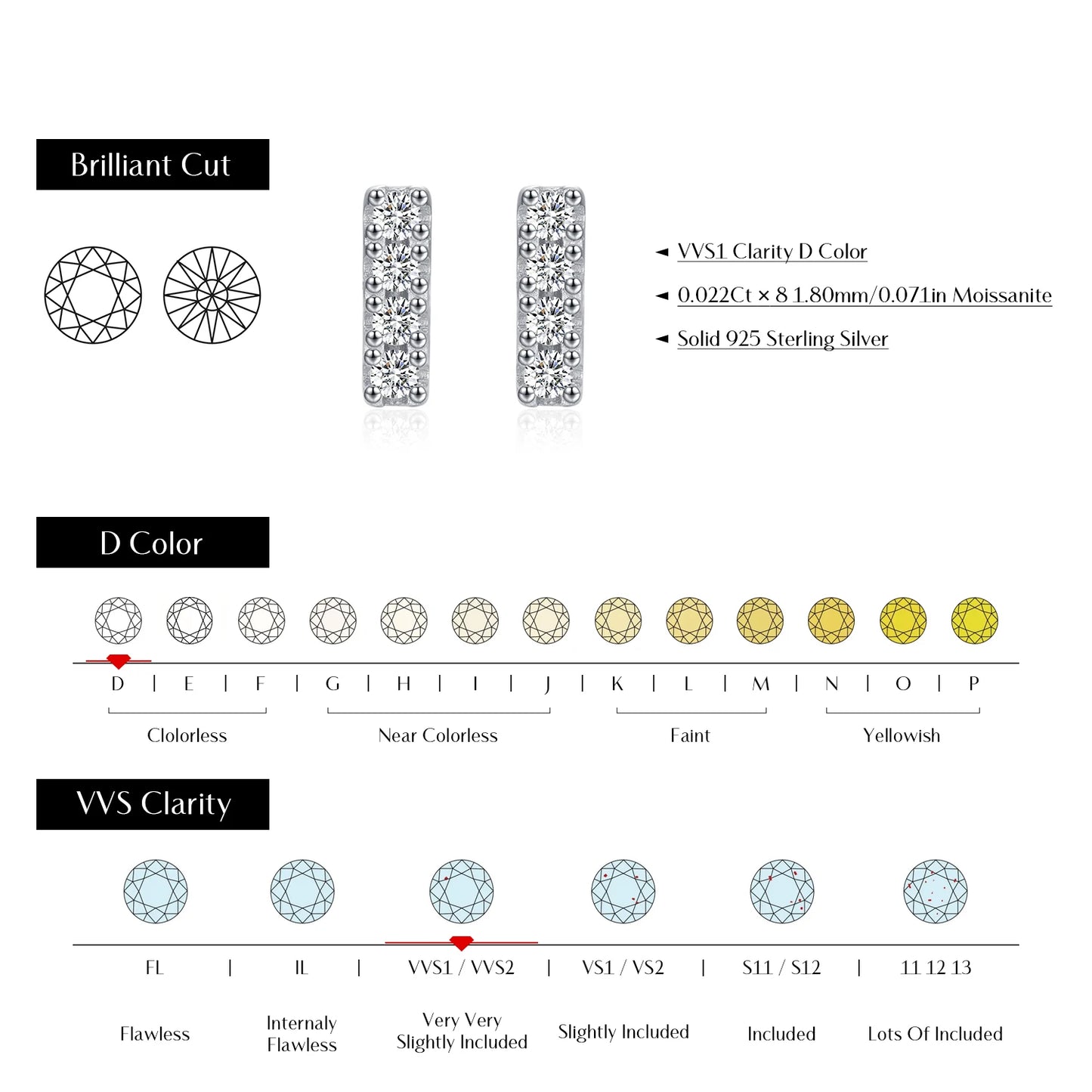 D Color Moissanite Minimalist Stud Earrings – Sterling Silver