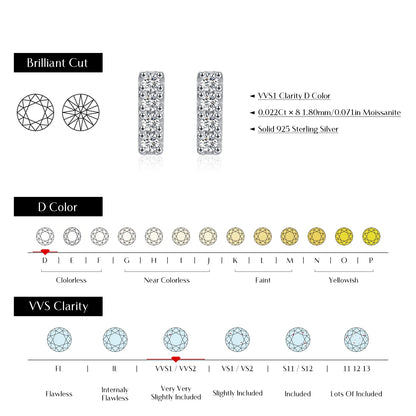 D Color Moissanite Minimalist Stud Earrings – Sterling Silver