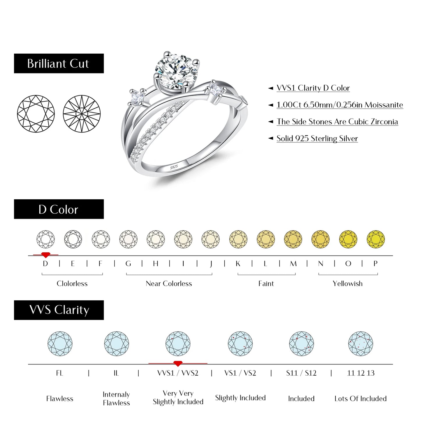 Dazzling Multi-Layer Moissanite Ring