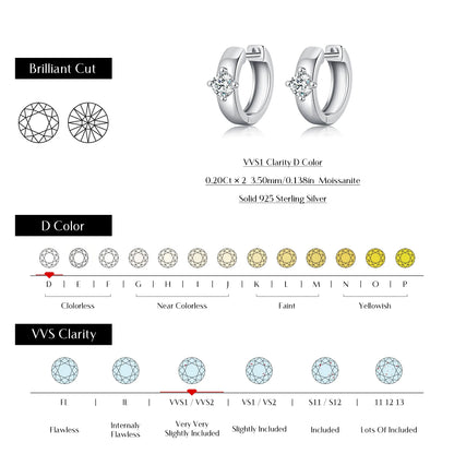 Dazzling Moissanite Engagement Hoops