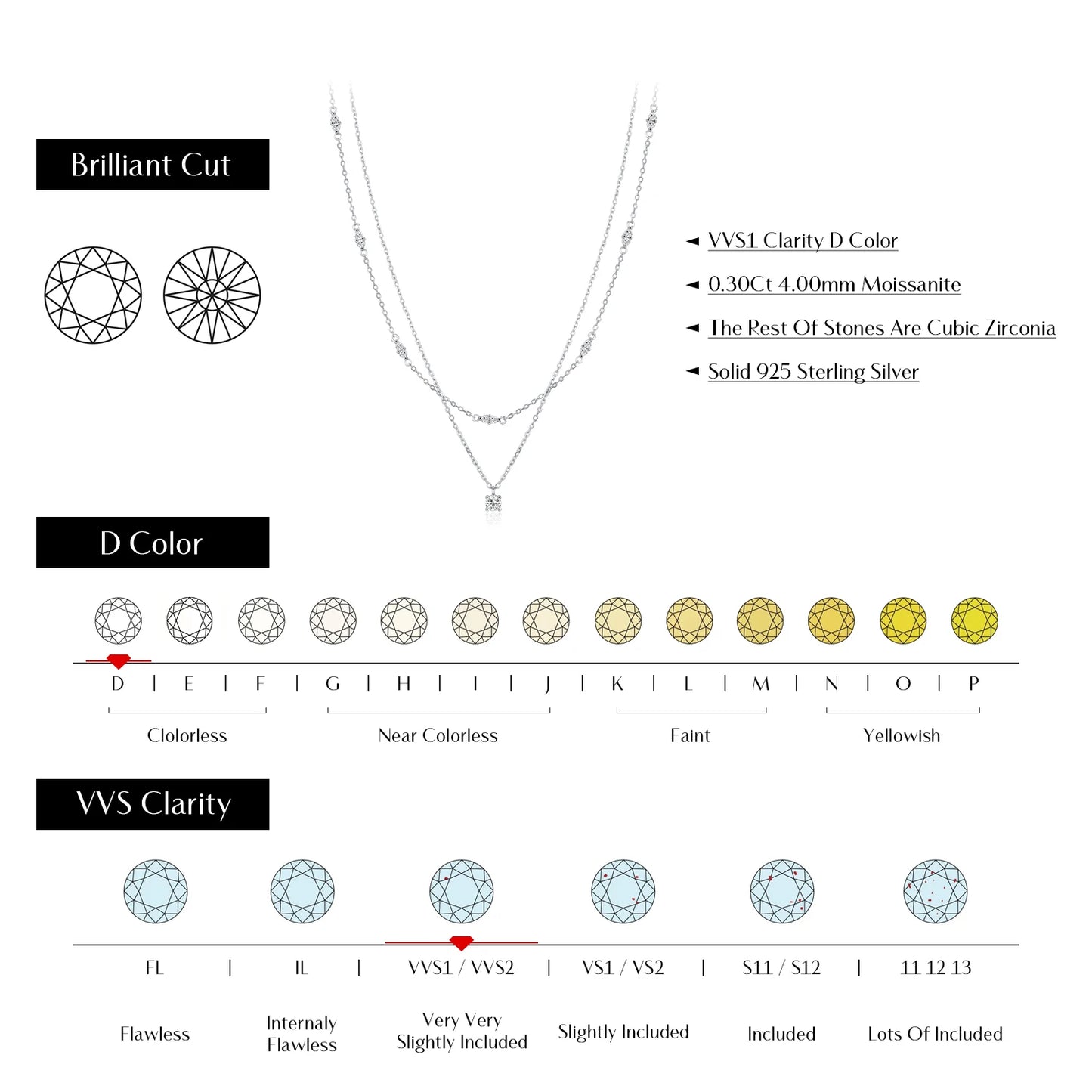 Double Layer Moissanite Charm Necklace