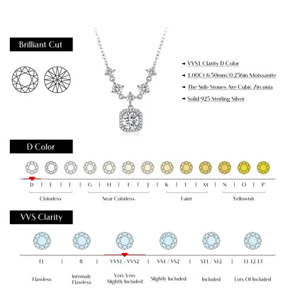 D Color Moissanite Halo Necklace