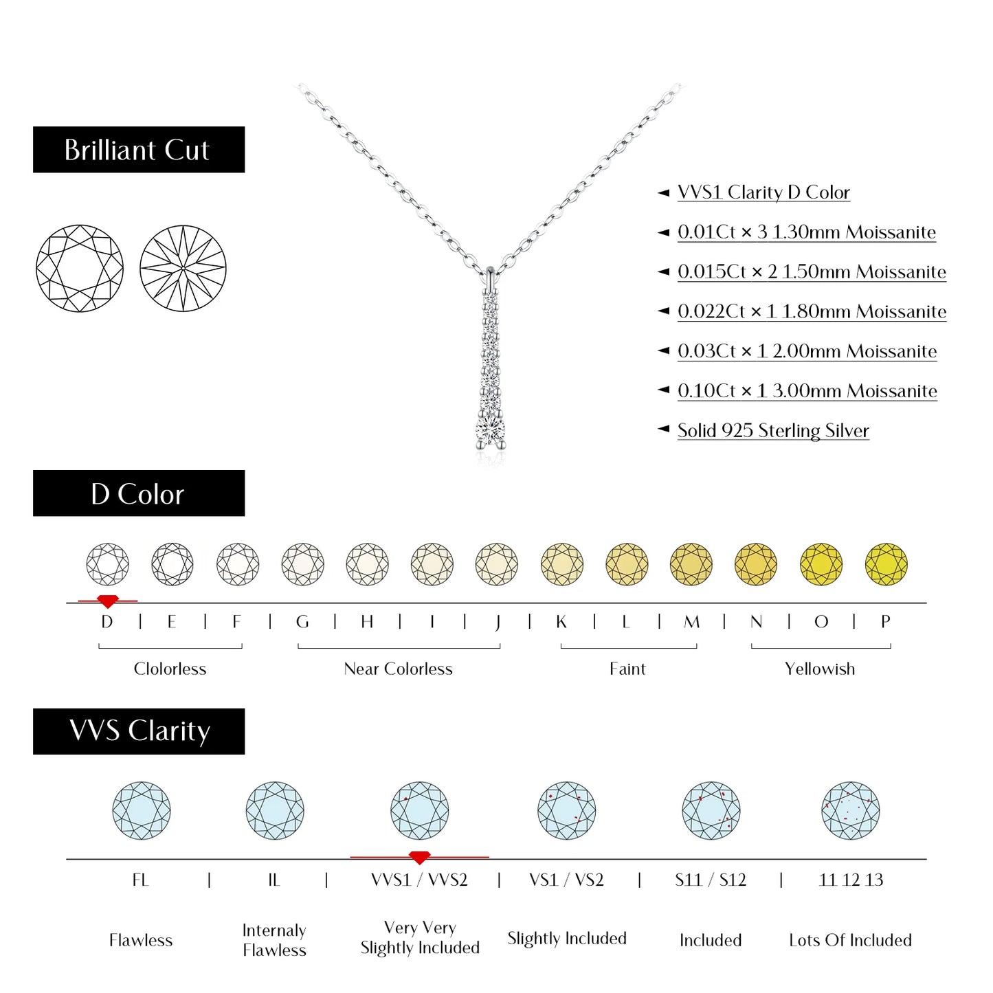 Minimalist Moissanite Elegance Necklace