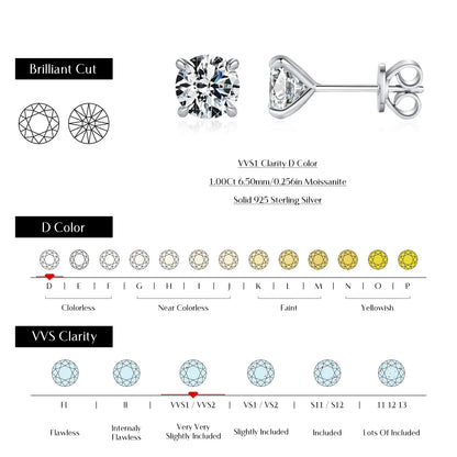 D Color Moissanite Studs