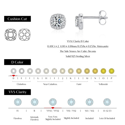 Brilliant Moissanite Square Studs