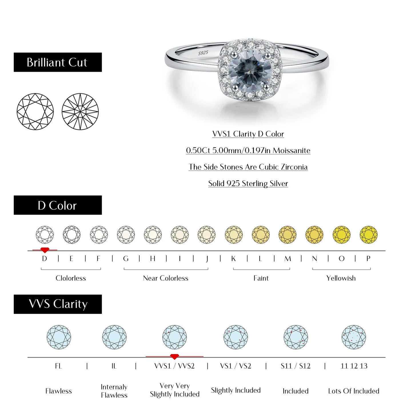 Gray Moissanite Square Halo Ring – 925 Silver Wedding Jewelry