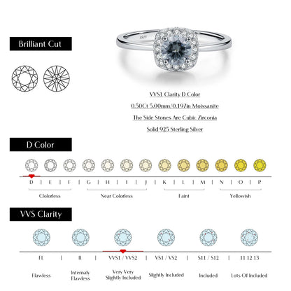 Gray Moissanite Square Halo Ring – 925 Silver Wedding Jewelry