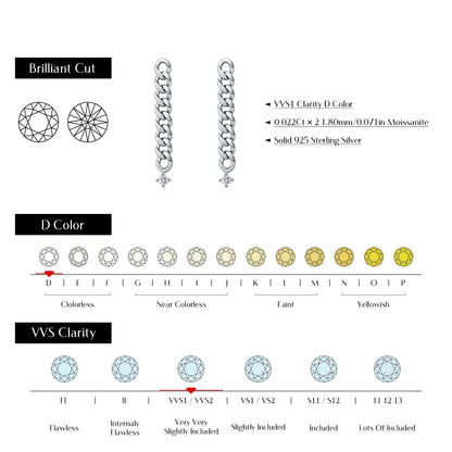 D Color Moissanite Chain Studs