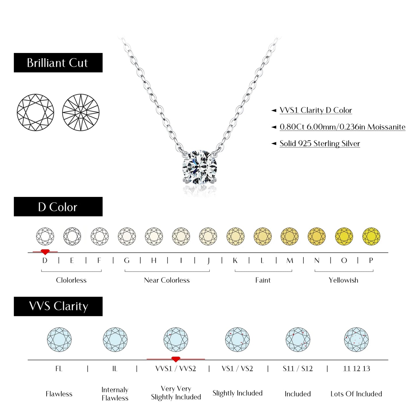 Pure Spark Moissanite