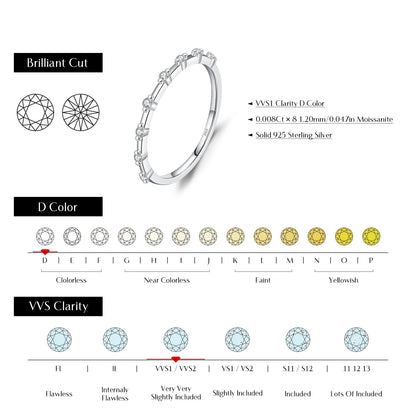 Color Moissanite Eternity Band